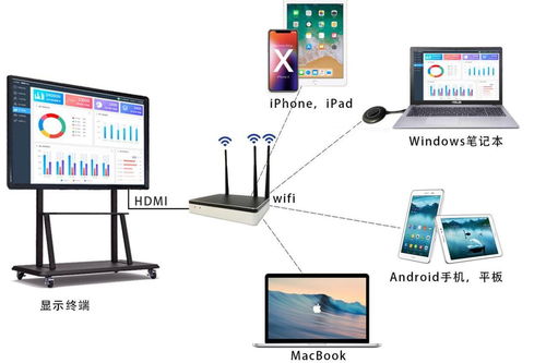 突破界限 手机4K无损0延迟投屏技术引领家庭娱乐新纪元