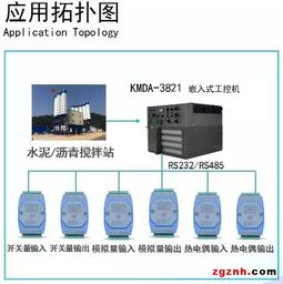 阿智商铺春日种草 集和诚扩展型箱体电脑，智能化C位出道新选择